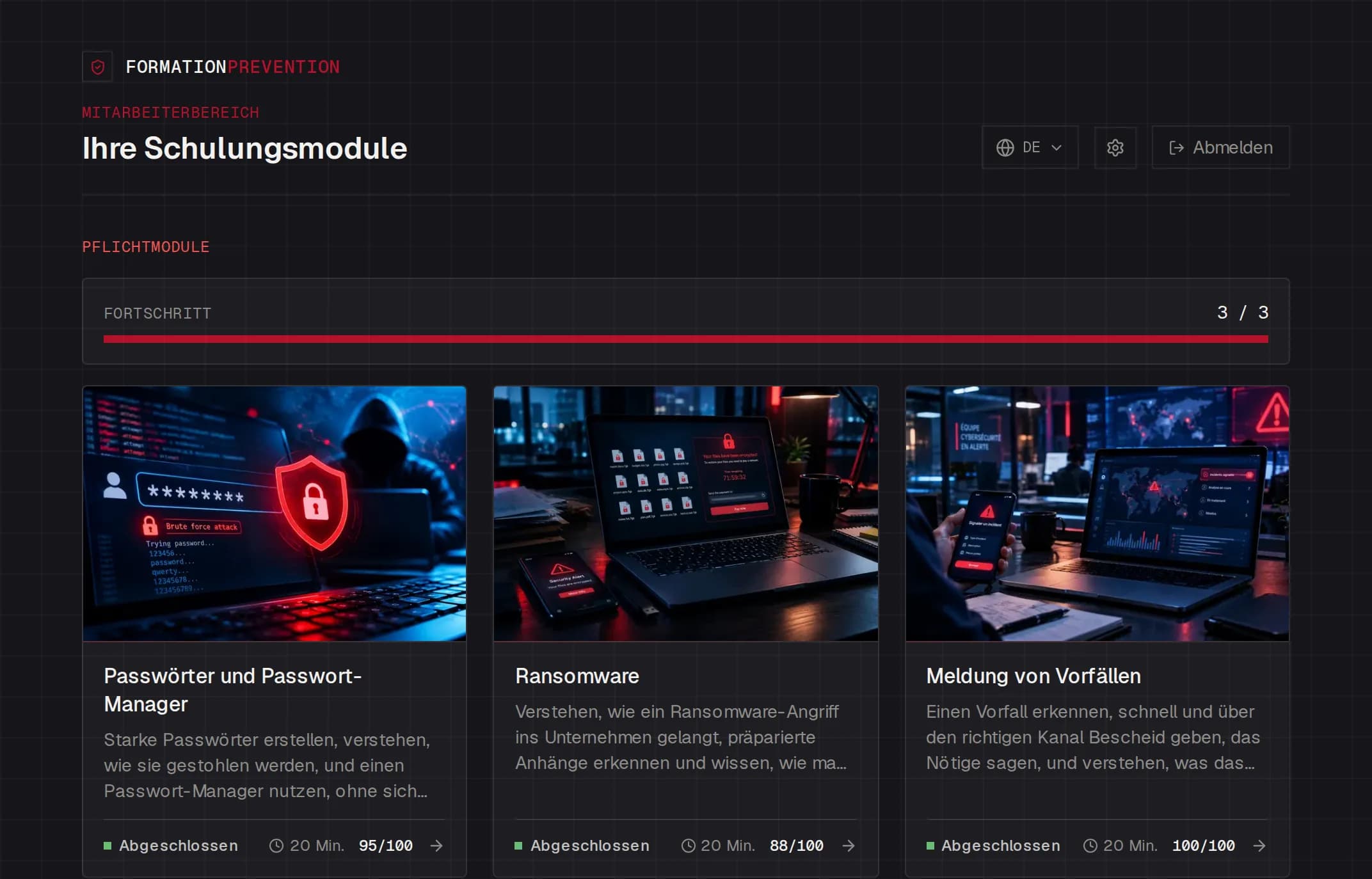 Mitarbeiterbereich: drei abgeschlossene Pflichtmodule (Passwörter und Passwort-Manager, Ransomware, Meldung von Vorfällen), mit Dauer und Punktzahl.